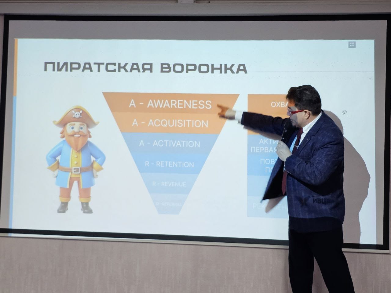 Семинар по развитию молодежного предпринимательства  «Команда и командообразование»